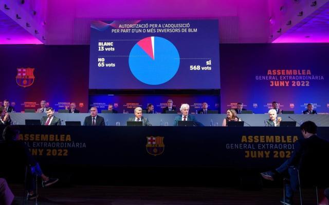 【深度】激活杠杆换6亿+，拉波尔塔给巴萨打一剂猛药